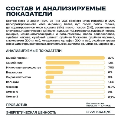 Wellement 1,5кг с индейкой и кроликом сухой для стерилизованных кошек (003812) фото Wellement 1,5кг с индейкой и кроликом сухой для стерилизованных кошек (003812) фото