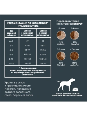 AlphaPet Superpremium (АльфаПет) 1,5кг с ягненком и рисом сухой для собак мелких пород с чувствительным пищеварением (651188) фото AlphaPet Superpremium (АльфаПет) 1,5кг с ягненком и рисом сухой для собак мелких пород с чувствительным пищеварением (651188) фото