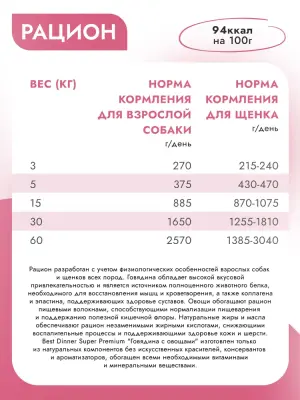 Best Dinner Dog Super Premium 0,34кг говядина с сердцем пауч для собак и щенков (550533) фото