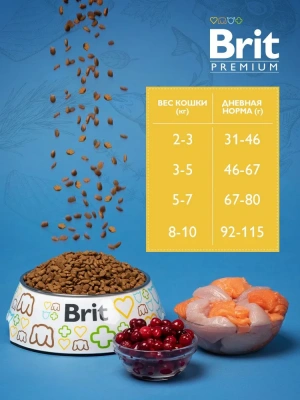 Brit Premium Cat 2кг Adult Salmon лосось сухой корм для кошек (5049615) фото