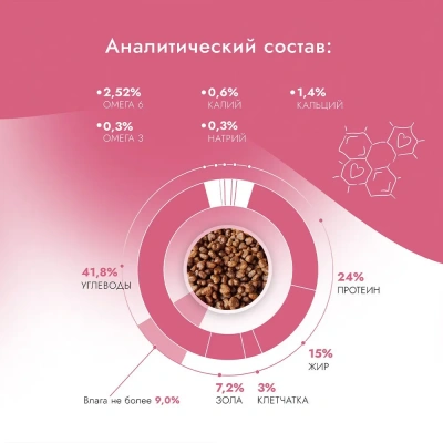 Best Dinner Dog Adult Medium/Maxi 3кг телятина с тыквой сухой для собак крупных и средних пород (402090) фото