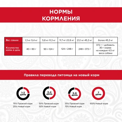 PURELUXE 9,98кг Элитное Питание для взрослых собак с ягненком и нутом (939617) фото PURELUXE 9,98кг Элитное Питание для взрослых собак с ягненком и нутом (939617) фото