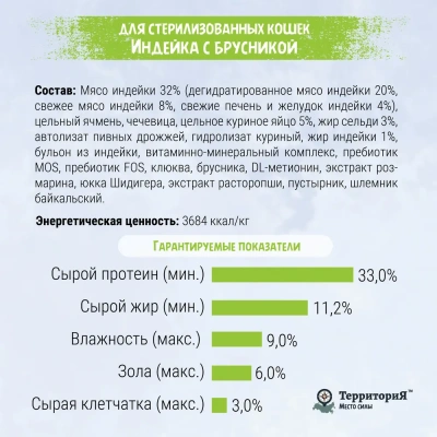 ТерриториЯ Кавказ 1,5кг индейка с брусникой сухой для стерилизованных кошек (560124) фото ТерриториЯ Кавказ 1,5кг индейка с брусникой сухой для стерилизованных кошек (560124) фото