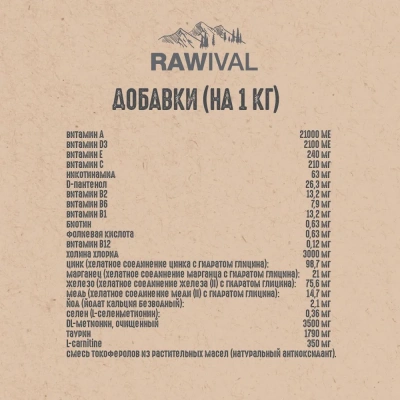 RAWIVAL Gifts of Fields & Branches ягнёнок с перепелом для щенков карликовых и маленьких пород 7,5кг фото RAWIVAL Gifts of Fields & Branches ягнёнок с перепелом для щенков карликовых и маленьких пород 7,5кг фото