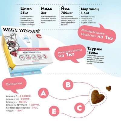 Best Dinner Vet Profi Gastro Intestinal 0,1кг курица паштет для кошек (406500) фото