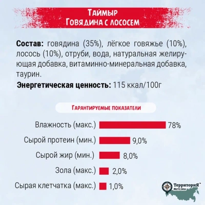 ТерриториЯ Таймыр 0,085кг  Говядина с лососем влажный корм для кошек фото ТерриториЯ Таймыр 0,085кг  Говядина с лососем влажный корм для кошек фото