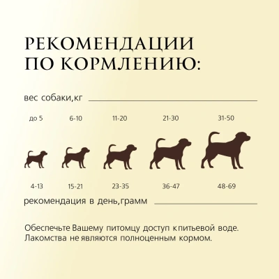 TiTBiT 0,13кг пастила мясная с говядиной и яблоком для собак фото